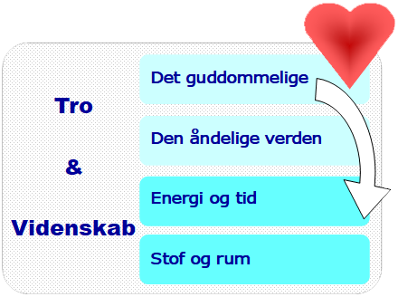 verdensbillede02